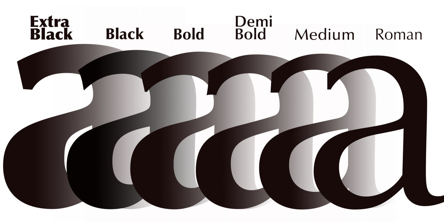 Пример шрифта Optima Pro Black Italic